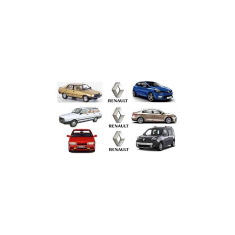 Renault Kaporta Yedek Parça