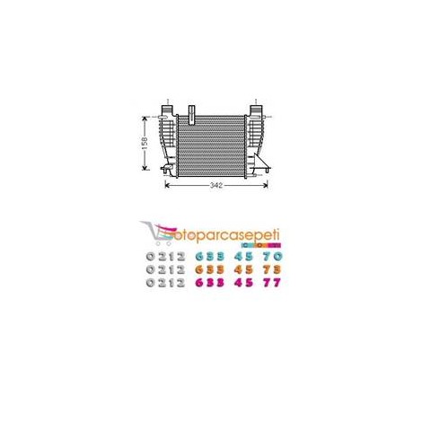 JUKE TURBO İNTERCOOLER RADYATÖRÜ  1,5 DCİ  2010-2016