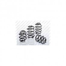 Ford-Focus Helezon 2003 -07